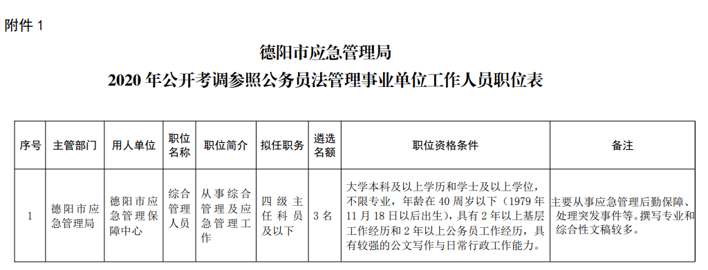 德陽市應急管理局公開考調參照公務員法管理事業單位工作人員3人