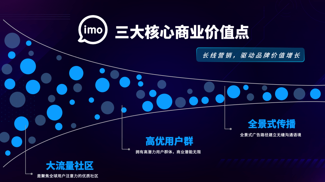 探索出海营销新势能bigoads首届线上营销分享会圆满成功