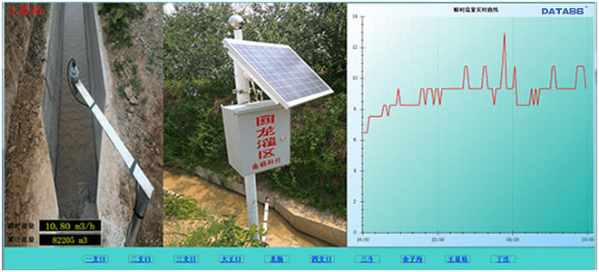 渠系量测水监测设备-灌区量测水信息化