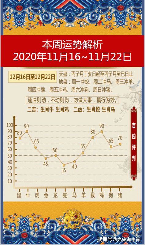 2017年11月属什么生肖属相2017年1月11号出生属什么生肖