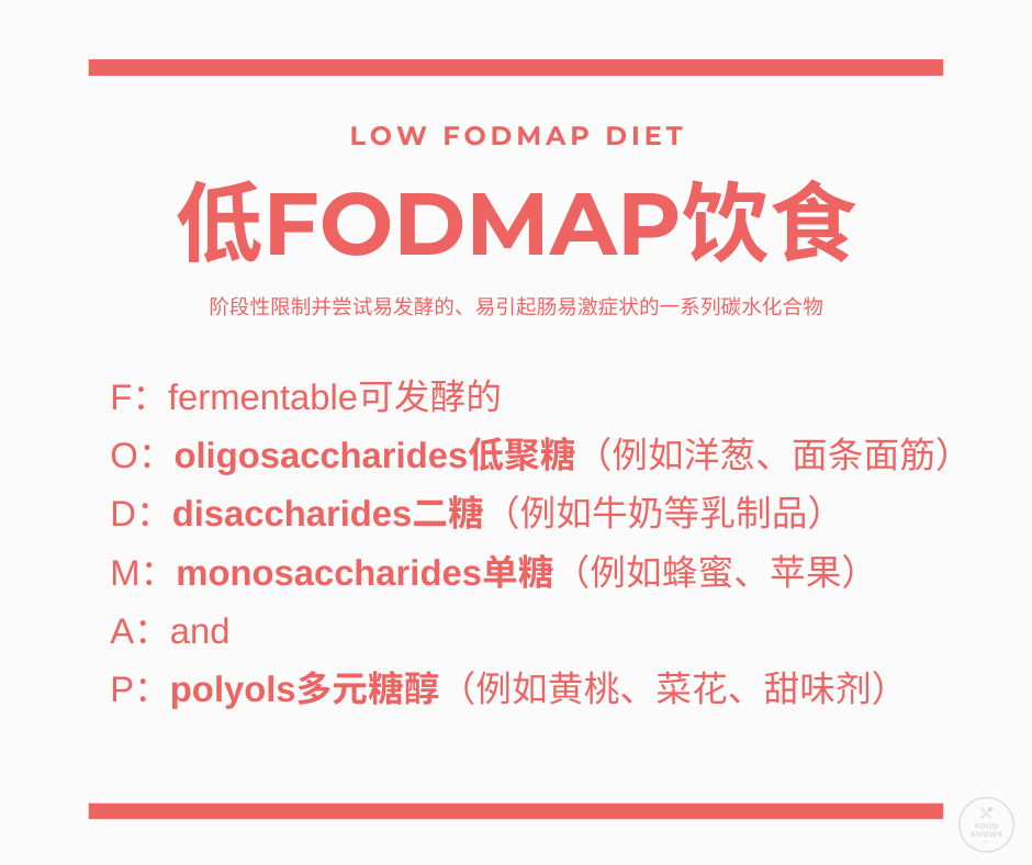 肠易激综合征的好朋友 "低fodmap饮食"_手机搜狐网