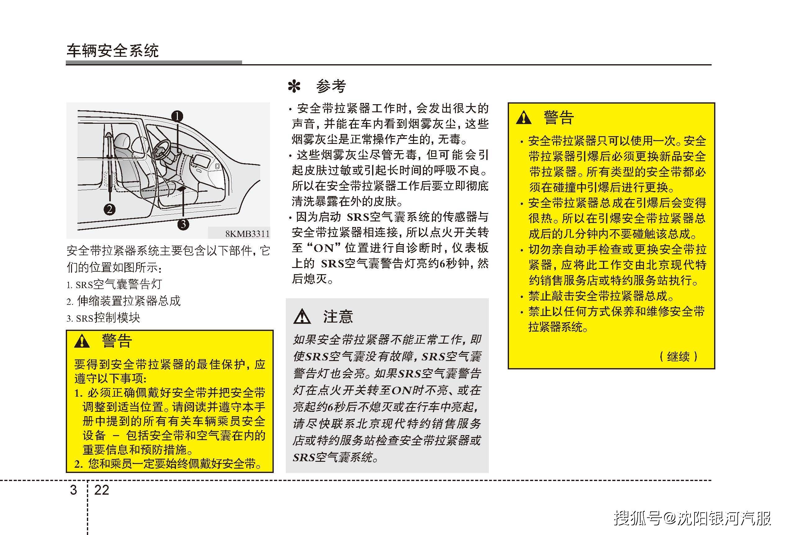 ix35手自一体使用方法图片