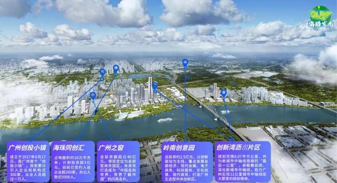 亦或是广州创投小镇,海珠同创汇等产业的规划落地,海珠创新湾的南洲