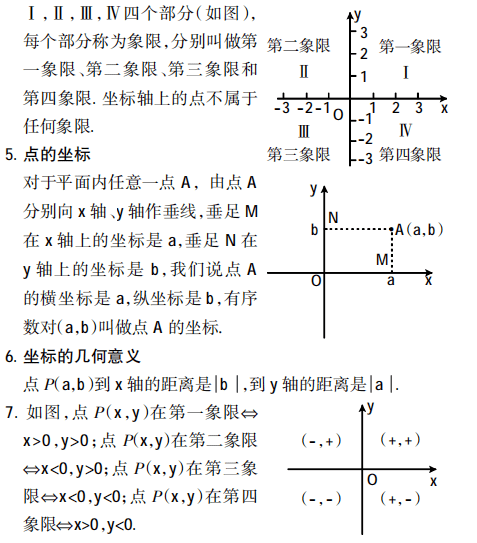 平面直角坐标系定义图片