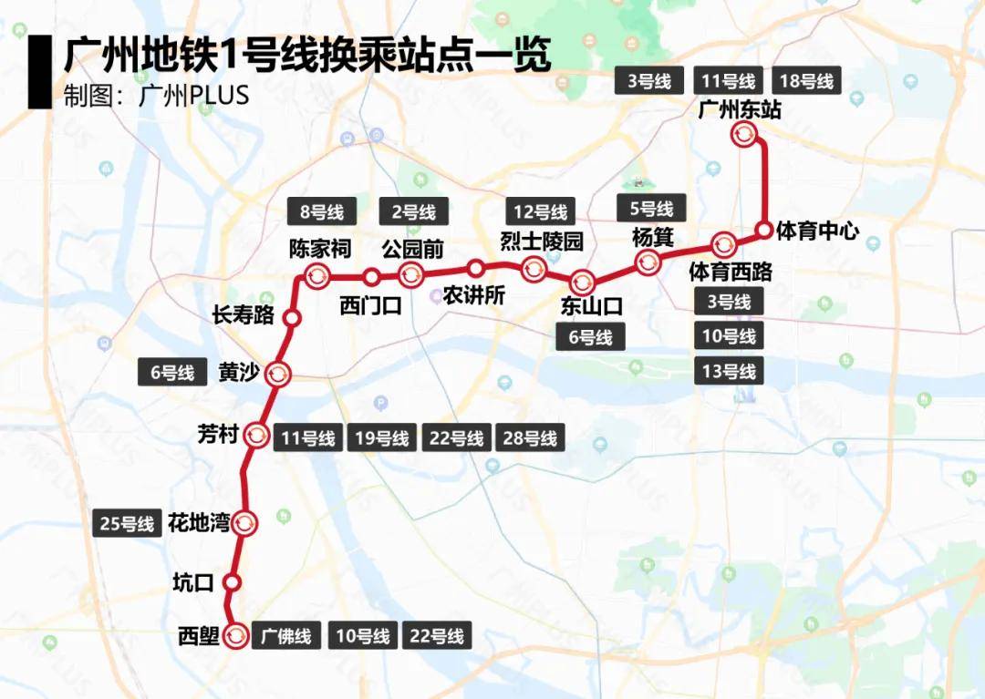 广州地铁1号线站点图图片