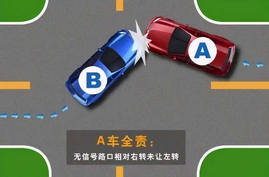 怎么理解左转大弯右转小弯看老司机是怎么在路口转弯