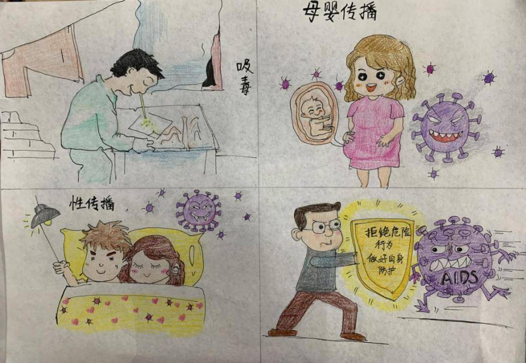 防艾四格漫画图片