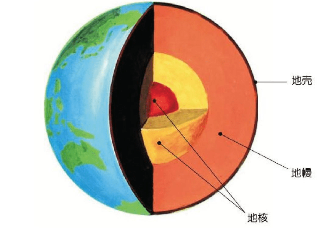外星人能制造出一把可以把地球切成两半的大刀吗