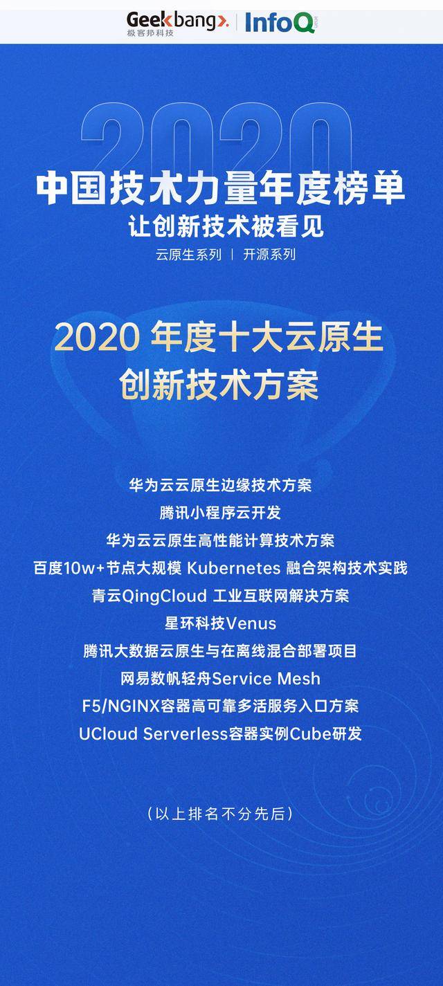 InfoQ 正式发布2020中国技术力量年度榜单(图3)