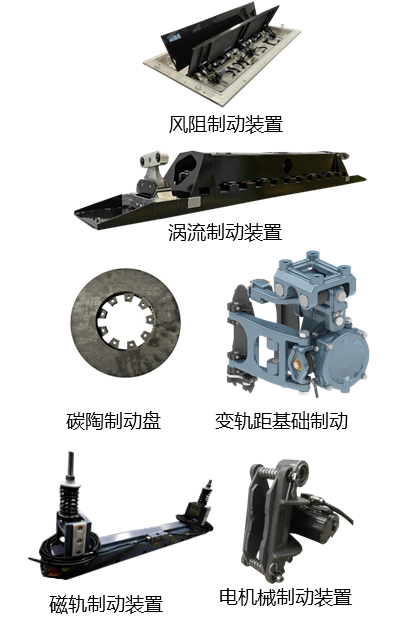 喜讯!中车四方所城轨制动系统荣获"山东名牌"
