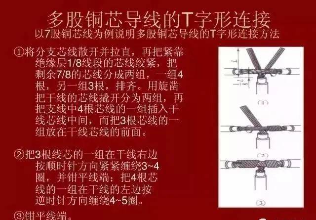 电工必备最新最全的电线软线硬线连接方法图文