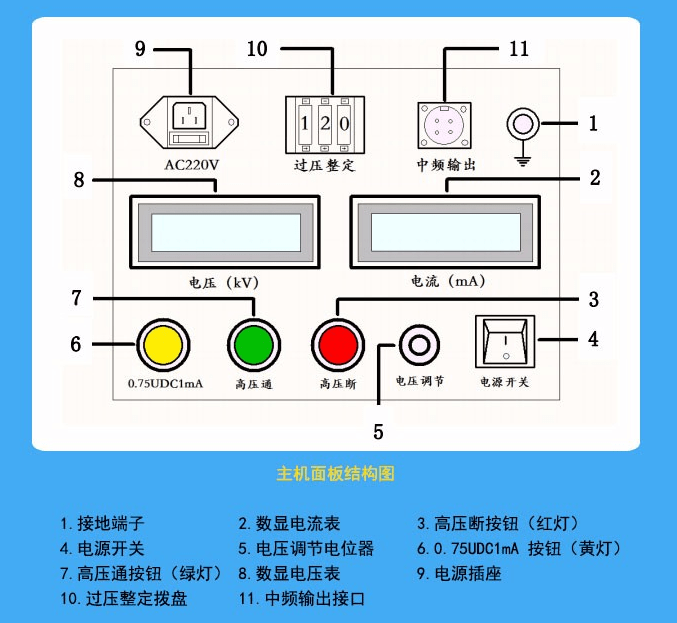 电缆|高压断路器交流耐压试验装置