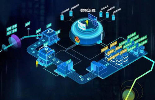 公安大数据前端信息采集 我们能做什么?_手机搜狐网