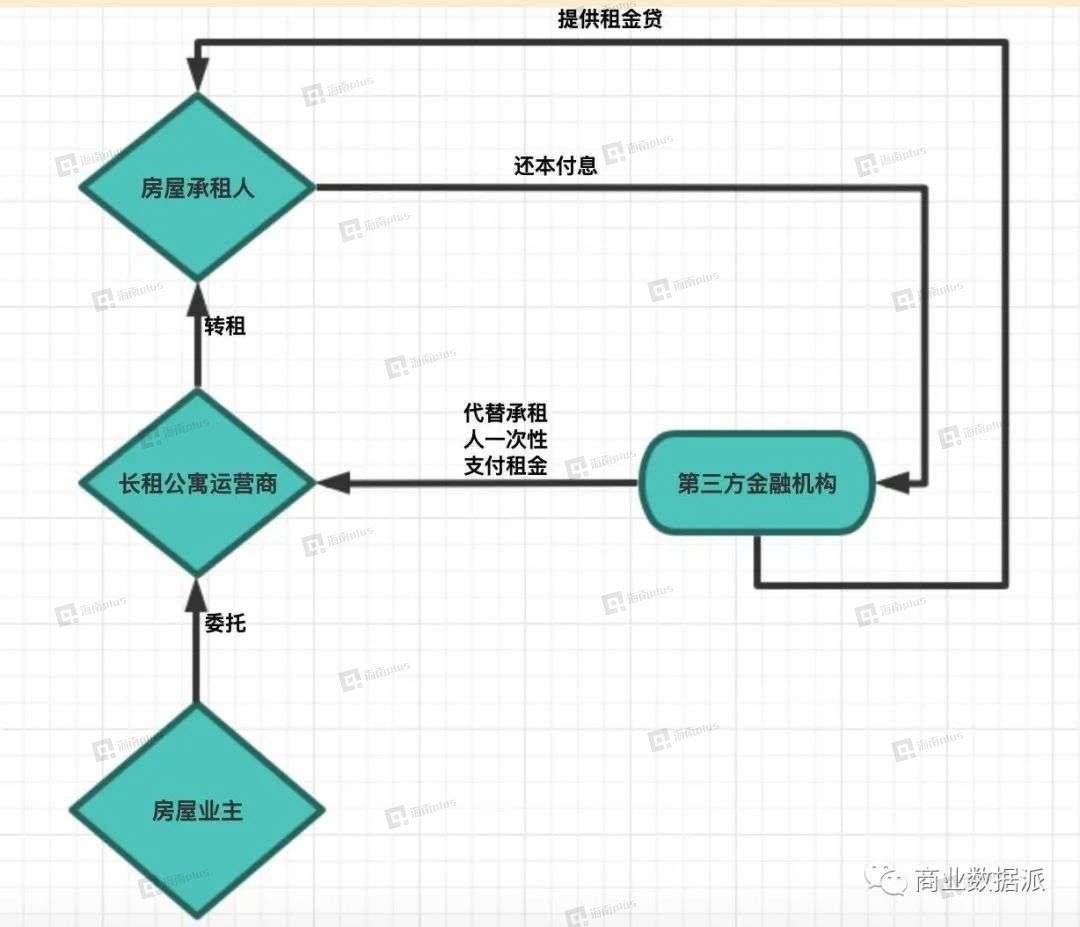 民宿代运营：让每个角落都成为宾客心中的风景