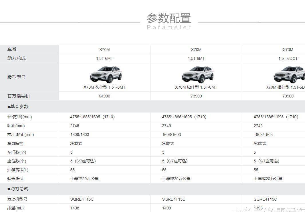 奇瑞捷途x70m价格配置现身官网,6.48万元起售_手机搜狐网