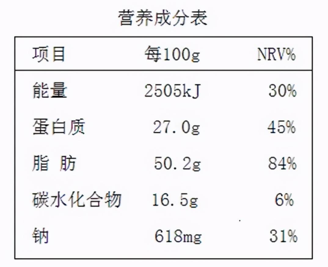 别只知道管住嘴迈开腿了这10个减肥技巧让你边吃变瘦
