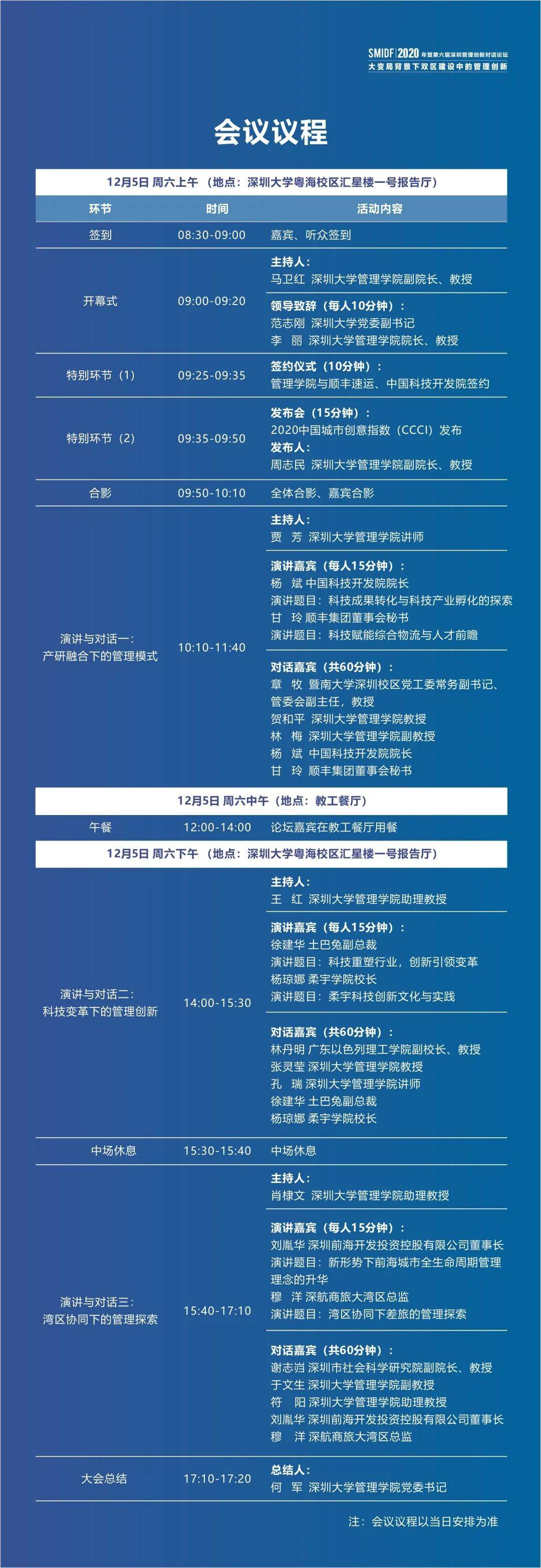 深大管院|第六届深圳管理创新对话论坛—大变局背景下双区建设中的