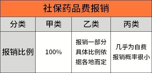 医疗险理赔最大的坑,我必须提醒你_手机搜狐网
