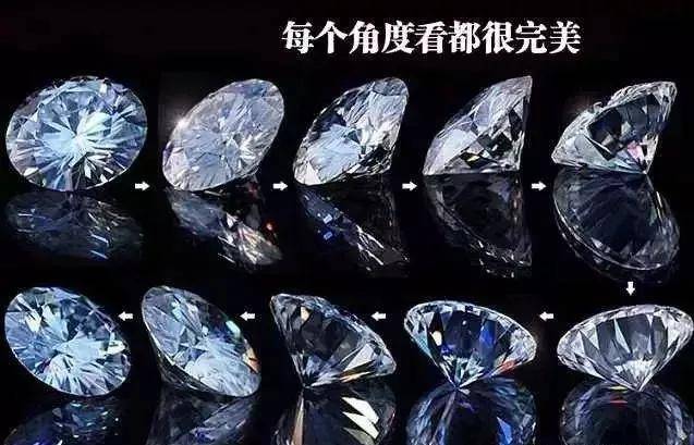 3000元在天貓買1克拉鉆戒 還配GIA證書？結果...