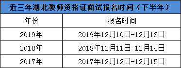 考教师证面试报名时间_教师面试报名时间截止日期_2024年教师资格证面试报名时间