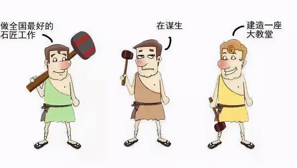 石匠的故事3因此,经理在与员工商讨确定绩效目标的时候,一定不要好高