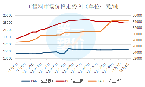 一律停產塑料廠叉車被封超20000家化企被查