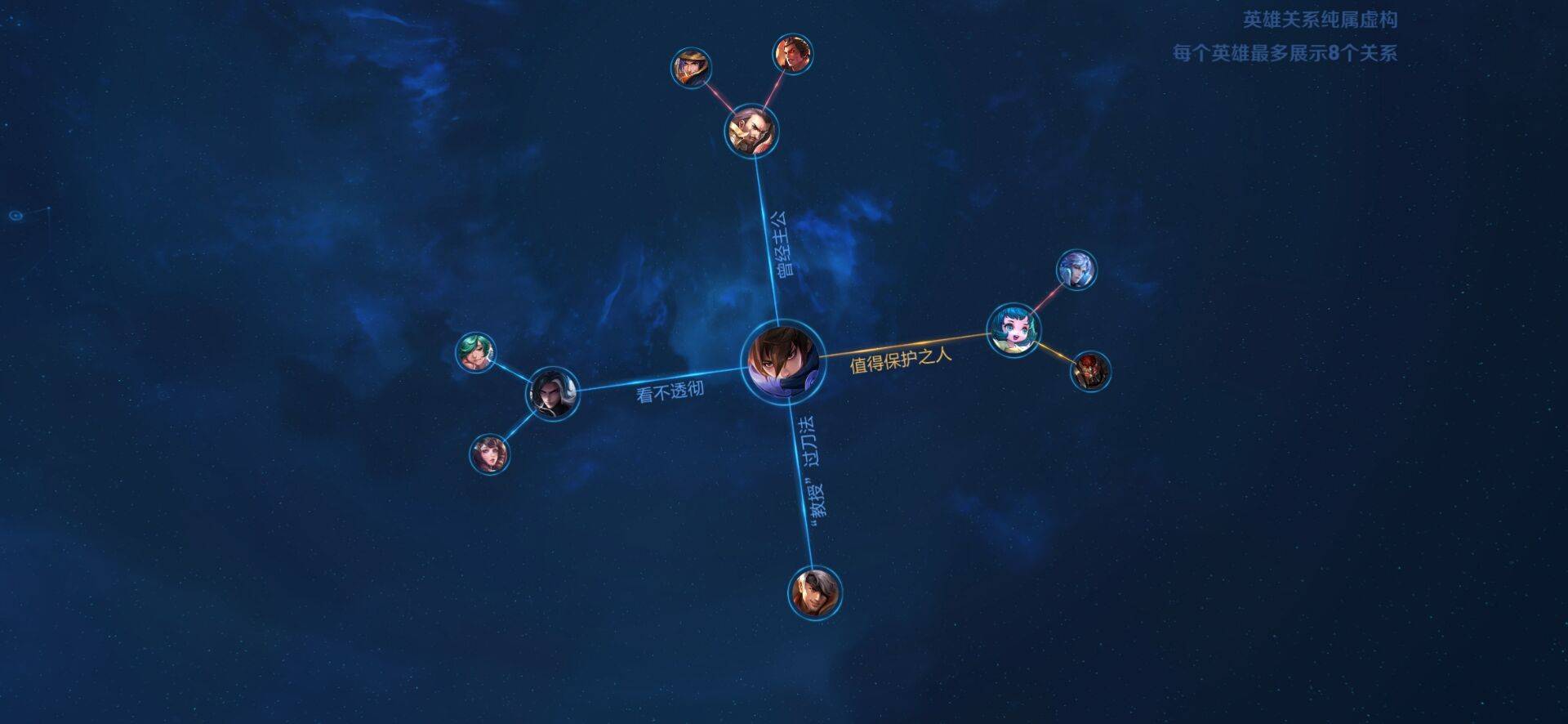 王者荣耀新英雄澜和奶妈蔡文姬到底是什么关系