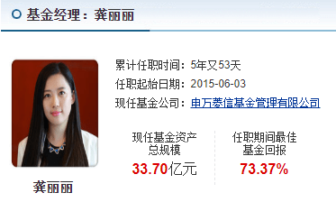 有颜值却偏要拼实力哪位女神基金经理在为你赚钱完
