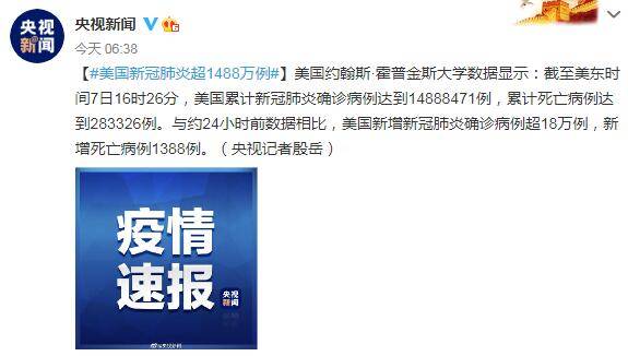 2月8日美国疫情最新消息情况：美新冠肺炎超1488万例"