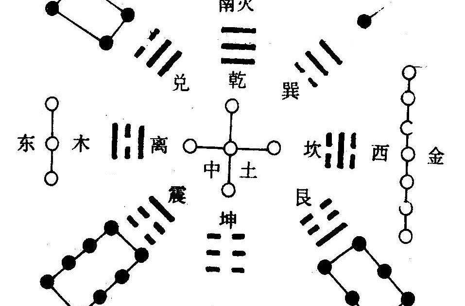 世历三|刘先银经典点说《道德经》是《易经》的序言，河图洛书黄帝内经同参共解