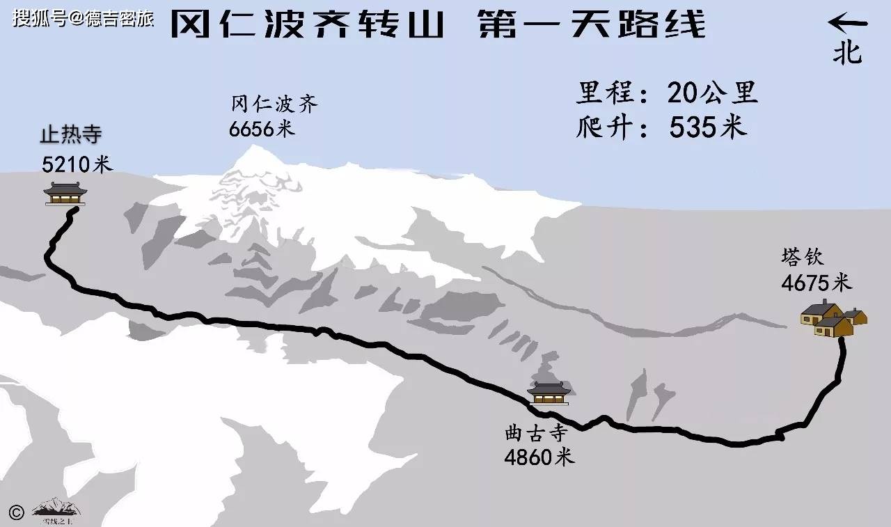 冈仁波齐转山详解之行程篇
