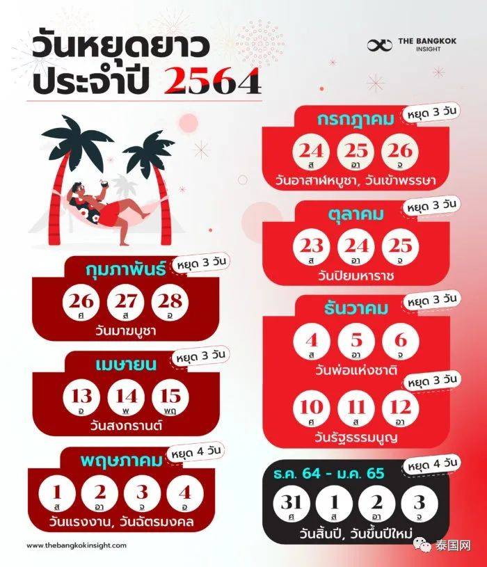 泰国2021全年假期表公布:从1月放到12月,几乎每个月都有假