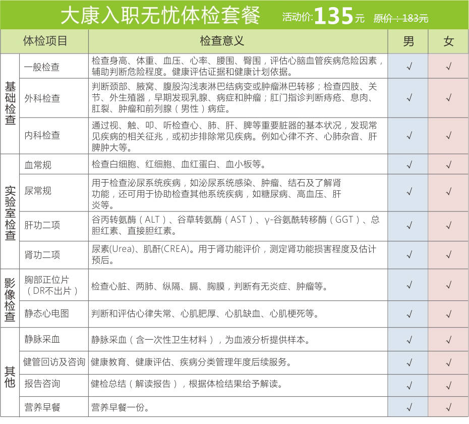 在長沙女性入職體檢一般檢查哪些項目