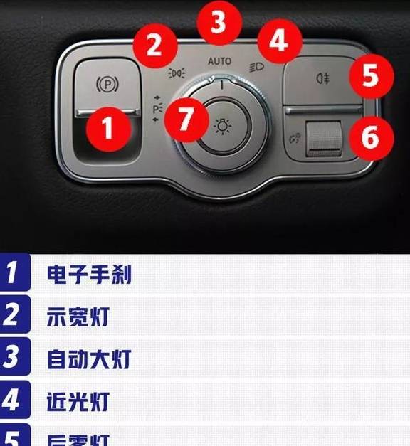 30岁之前能开上这款suv的人都是人生赢家