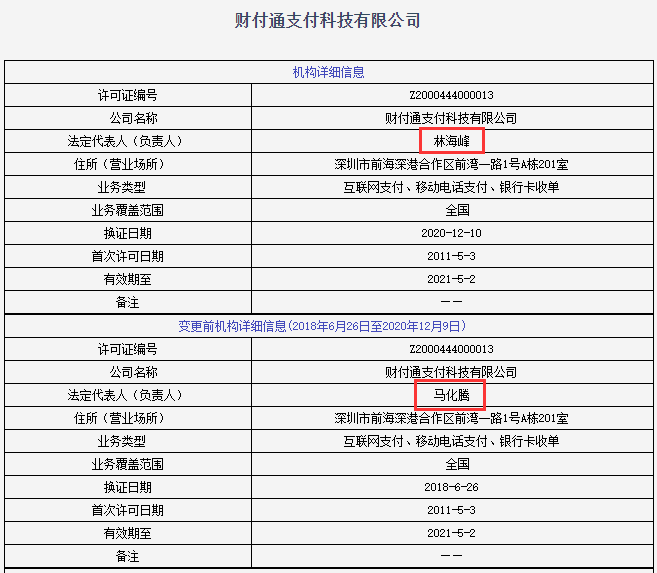 一,财付通支付科技有限公司