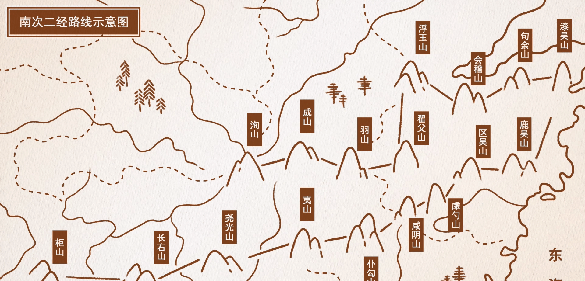 趣聊山海经浮玉山有食人凶兽会稽山记录了大禹一生轨迹