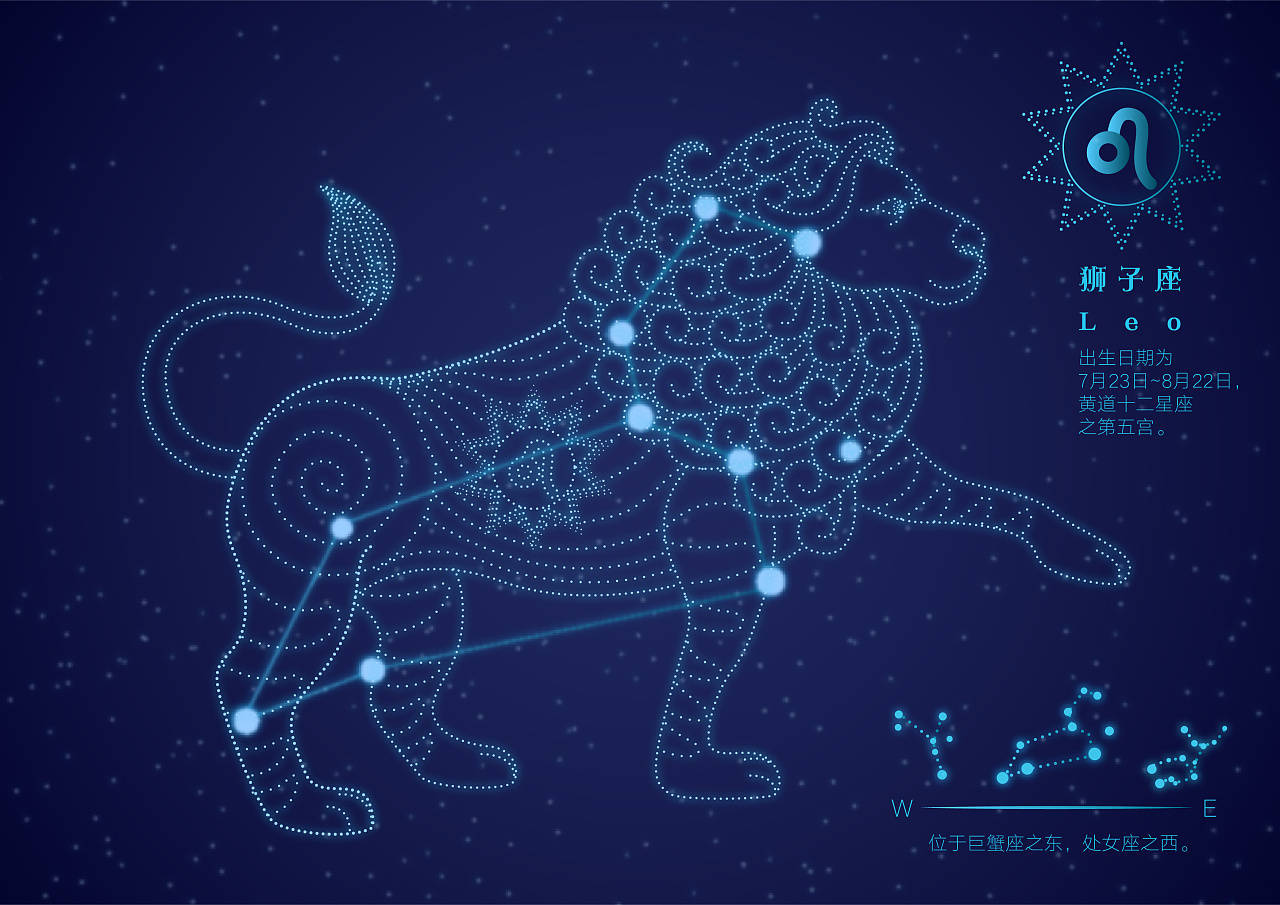 12月23-28号12星座的身体运势:白羊座双子座处女座要注意了!(上)_健身