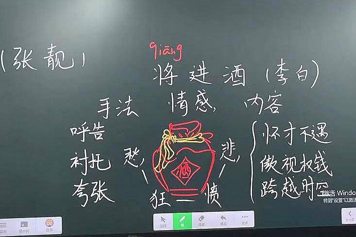 近日,武汉市第四十九中学举行青年教师板书设计比赛.