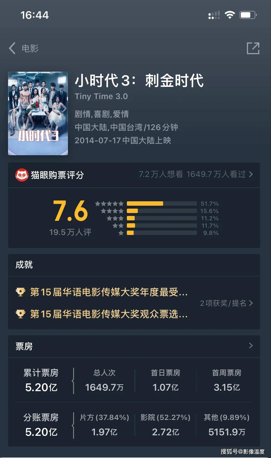 深度解析郭敬明七年赚钱的秘密!_电影