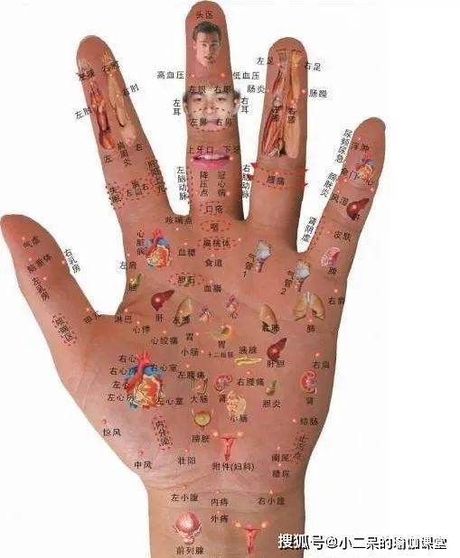 常练这套手指瑜伽,畅通气血温暖双手!