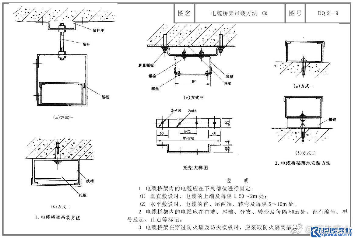 内部资料硬核干货各类桥架及配件安装图解