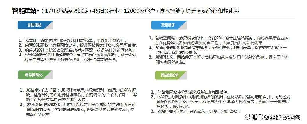 818企业免费建站平台_专业智能化建站平台_seo建站平台哪家好