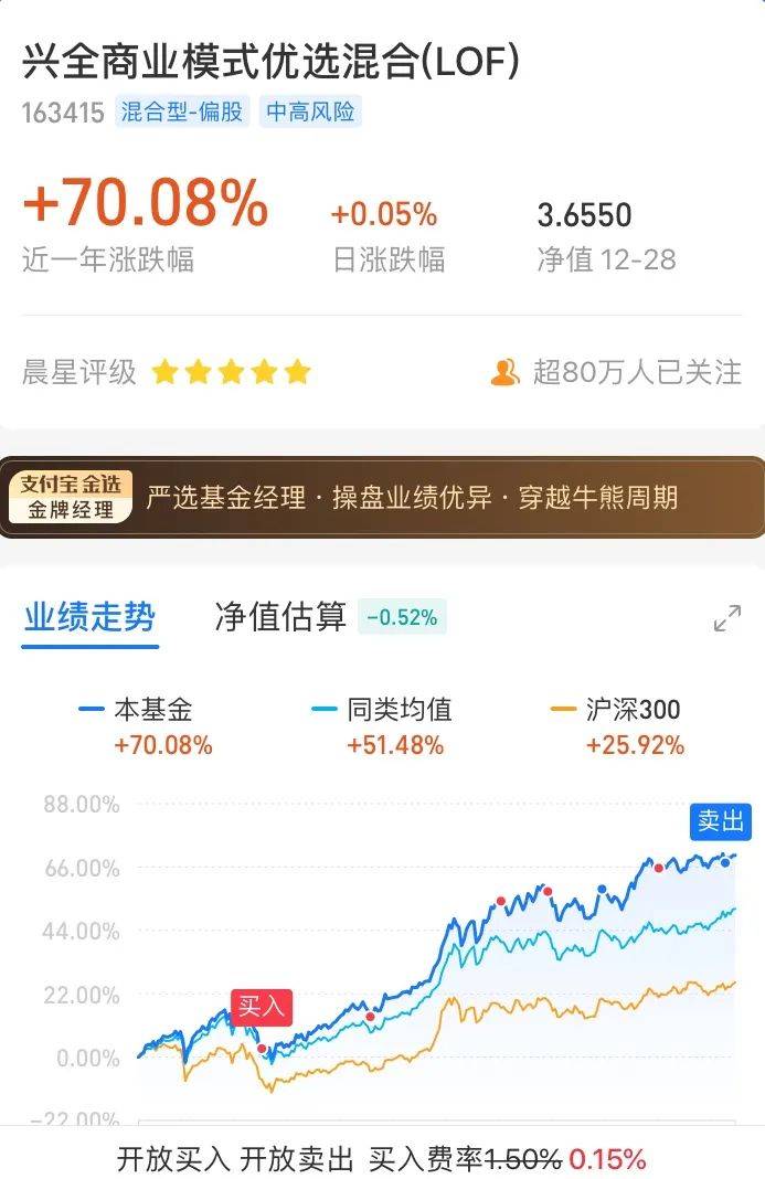 原创支付宝里面的基金怎么选基金投资新手入门指南