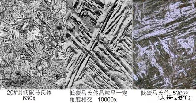 又称片状马氏体或高碳马氏体,它的基本特征是:在一个奥氏体晶粒内形成