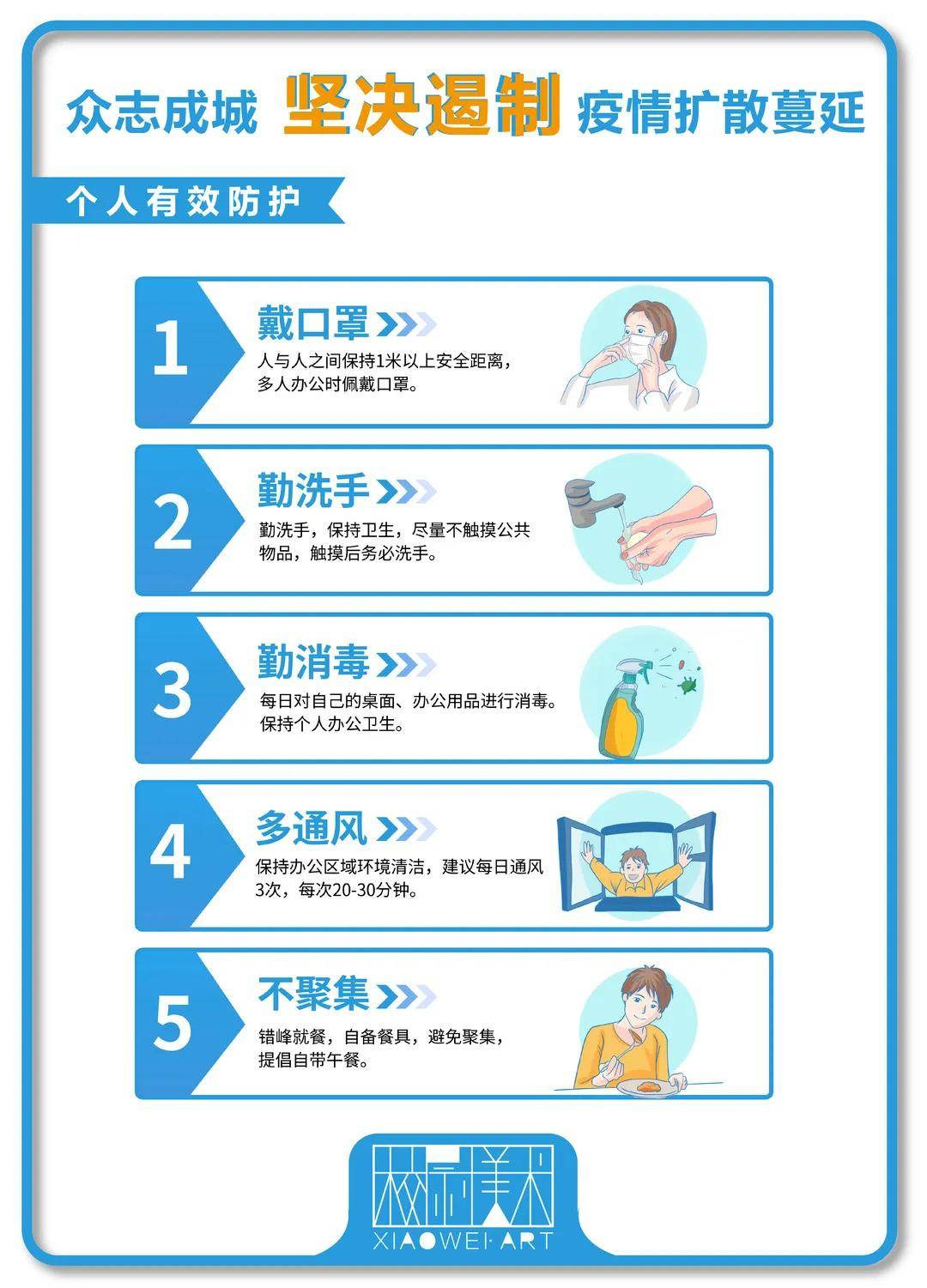 【校园防疫】校尉美术启动校园防疫安全措施,加强校园疫防控