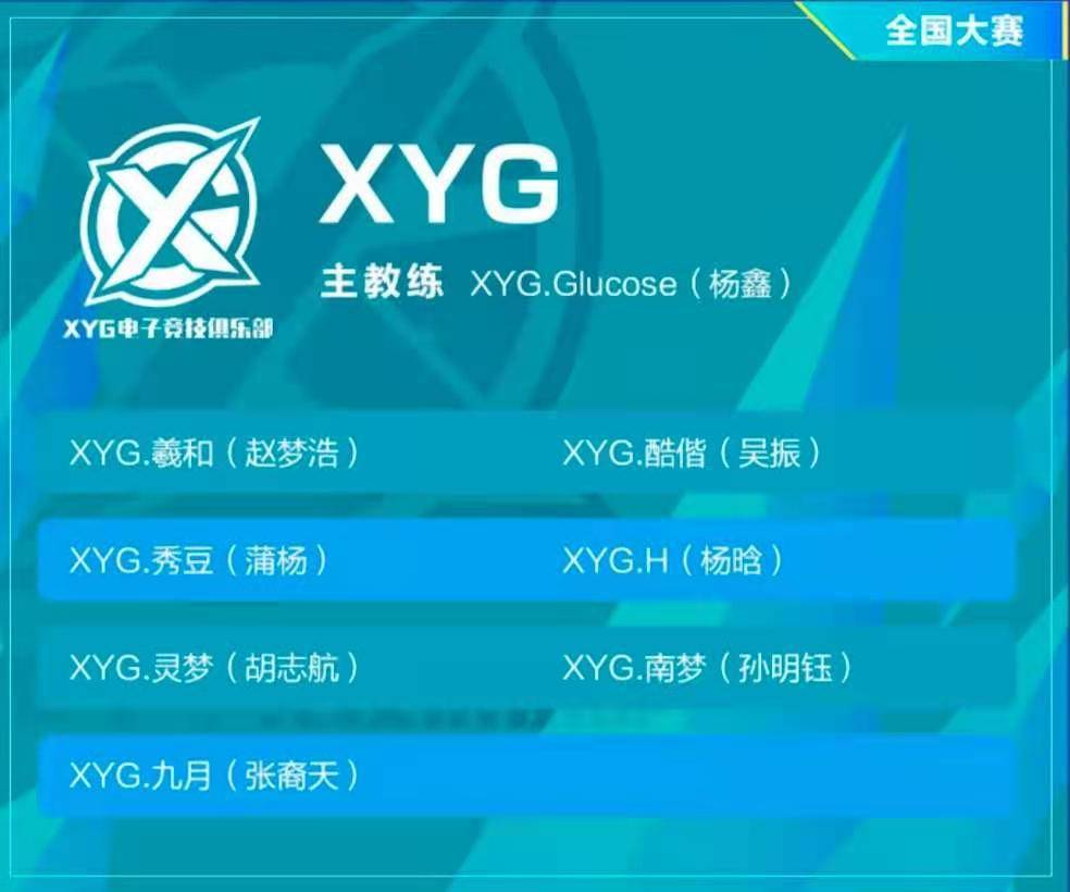 原创王者荣耀冬冠杯选手大名单公布梦泪老帅无缘赛场xyg新军出征