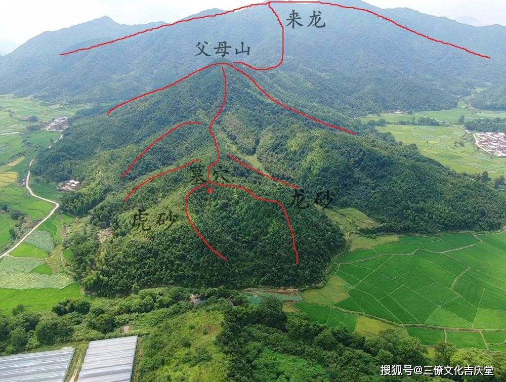 缠护重重,旌旗簇拥,来止之处山环水绕,罗城周密,垣局关锁重重,龙抱虎