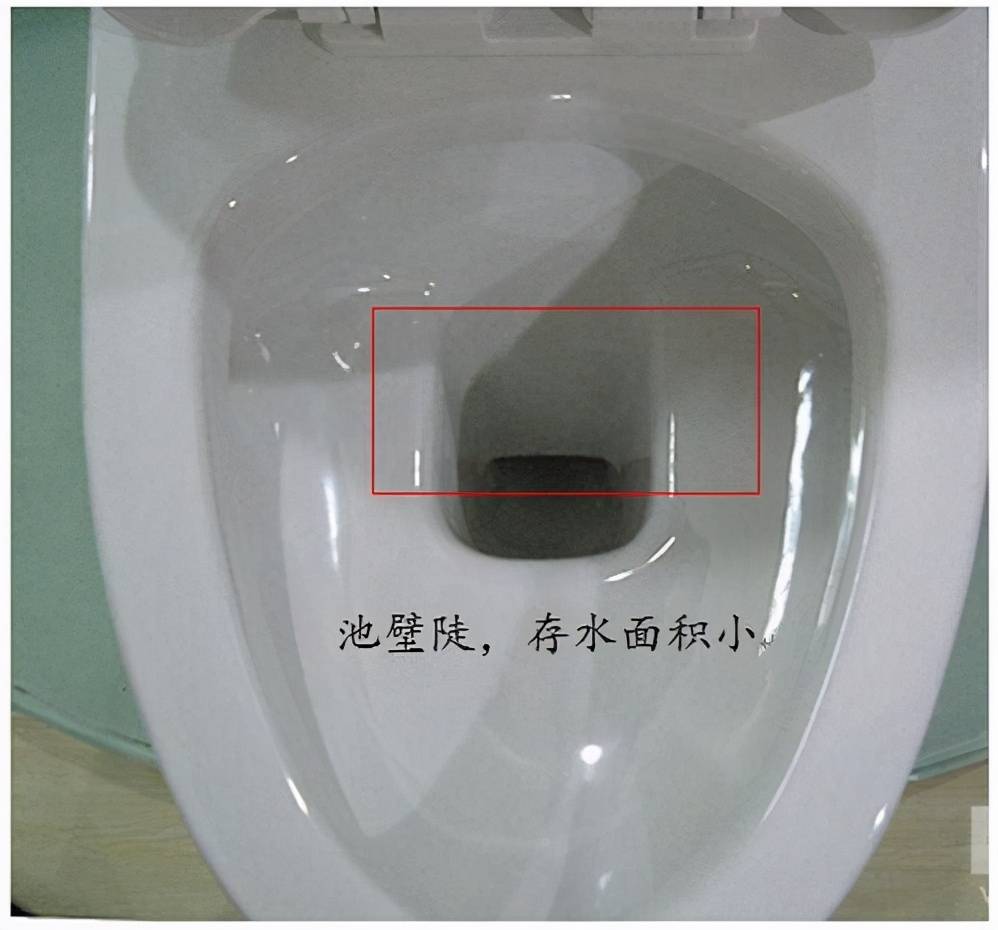 买马桶合不合适,关键在于这6方面,可别被导购忽悠了_冲水