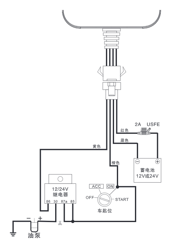 首先,紅色線接車上長供電正極,黑色線搭鐵,橙色線接鑰匙孔的acc線上就