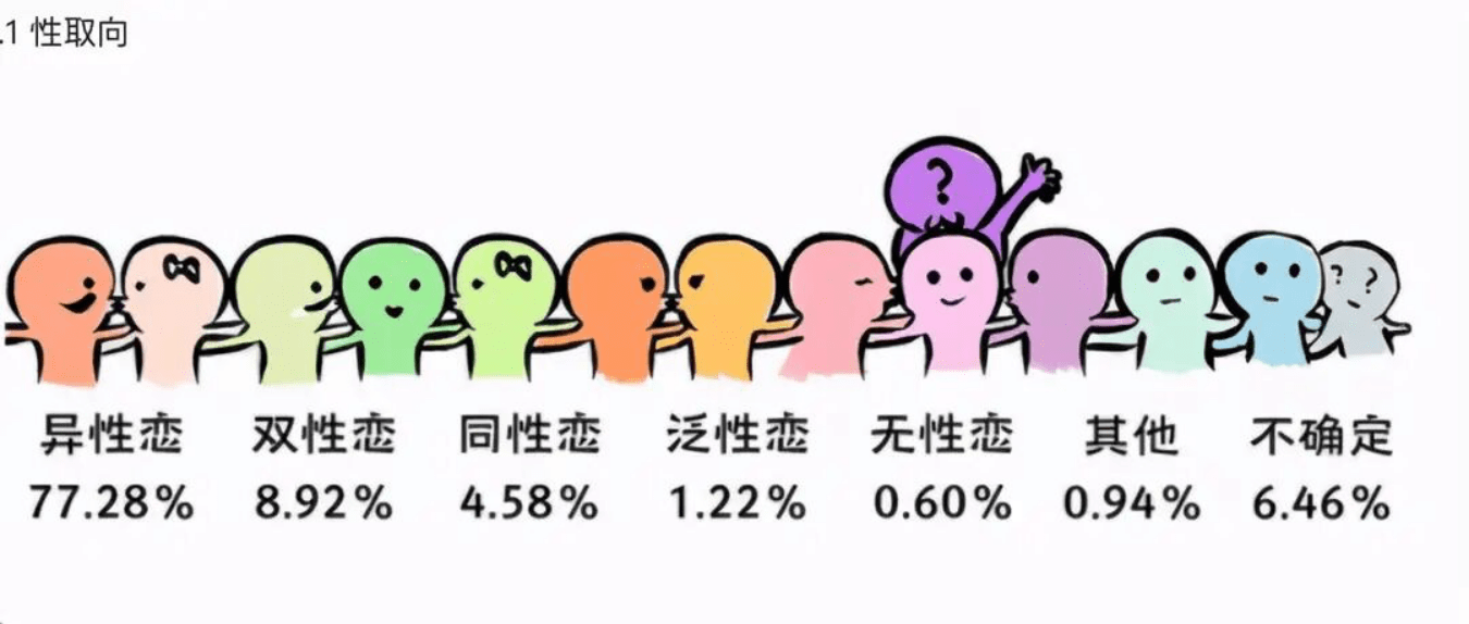 人的性行为图片